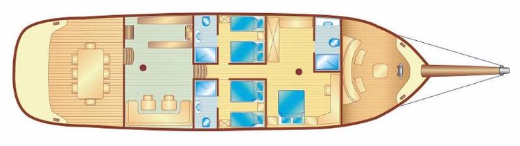 view plan